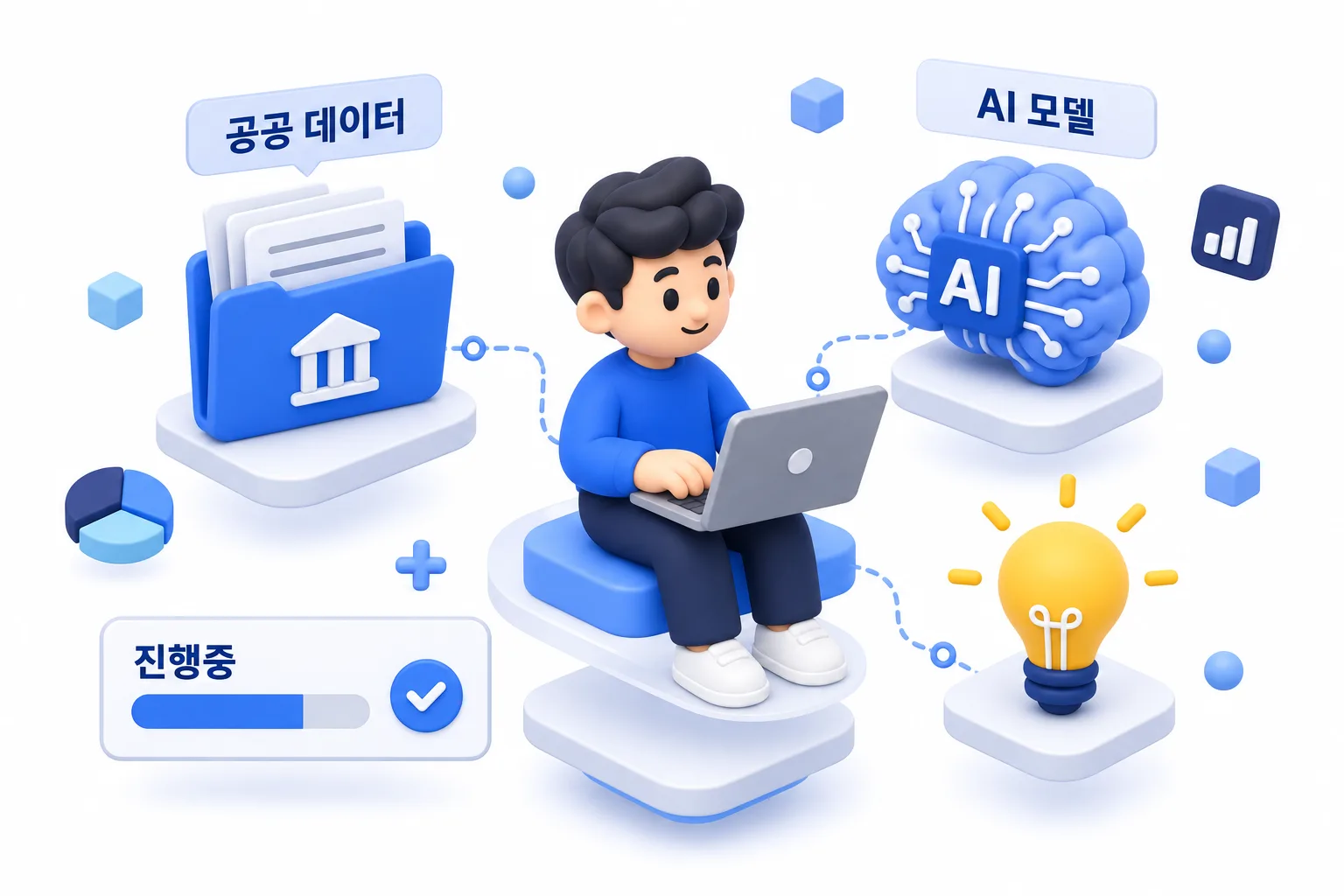 지금 진행 중인 일
