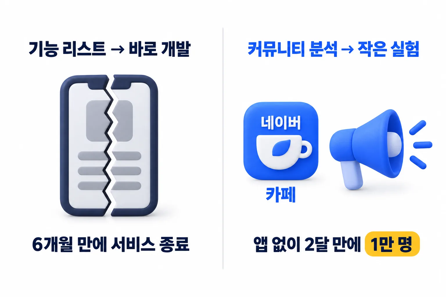 기능부터 만든 경우와 먼저 실험한 경우