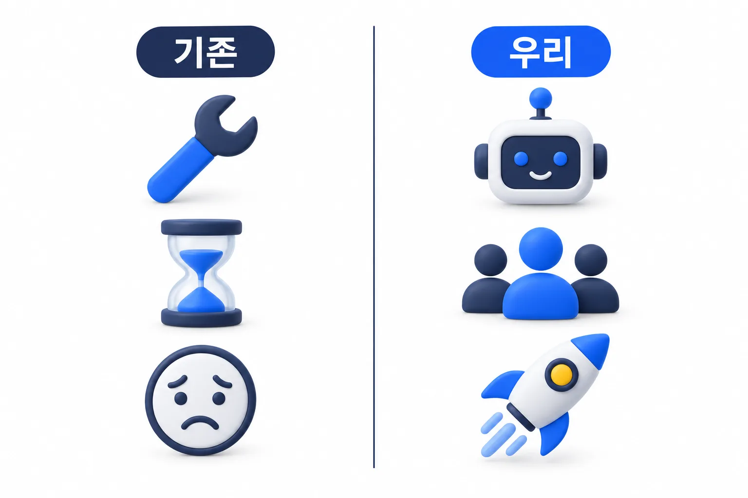 예전 방식과 바꾼 방식