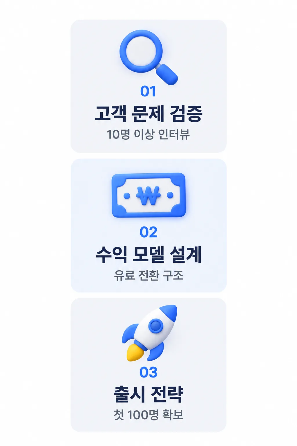 진짜 막히는 건 코딩이 아니라 이 세 가지입니다