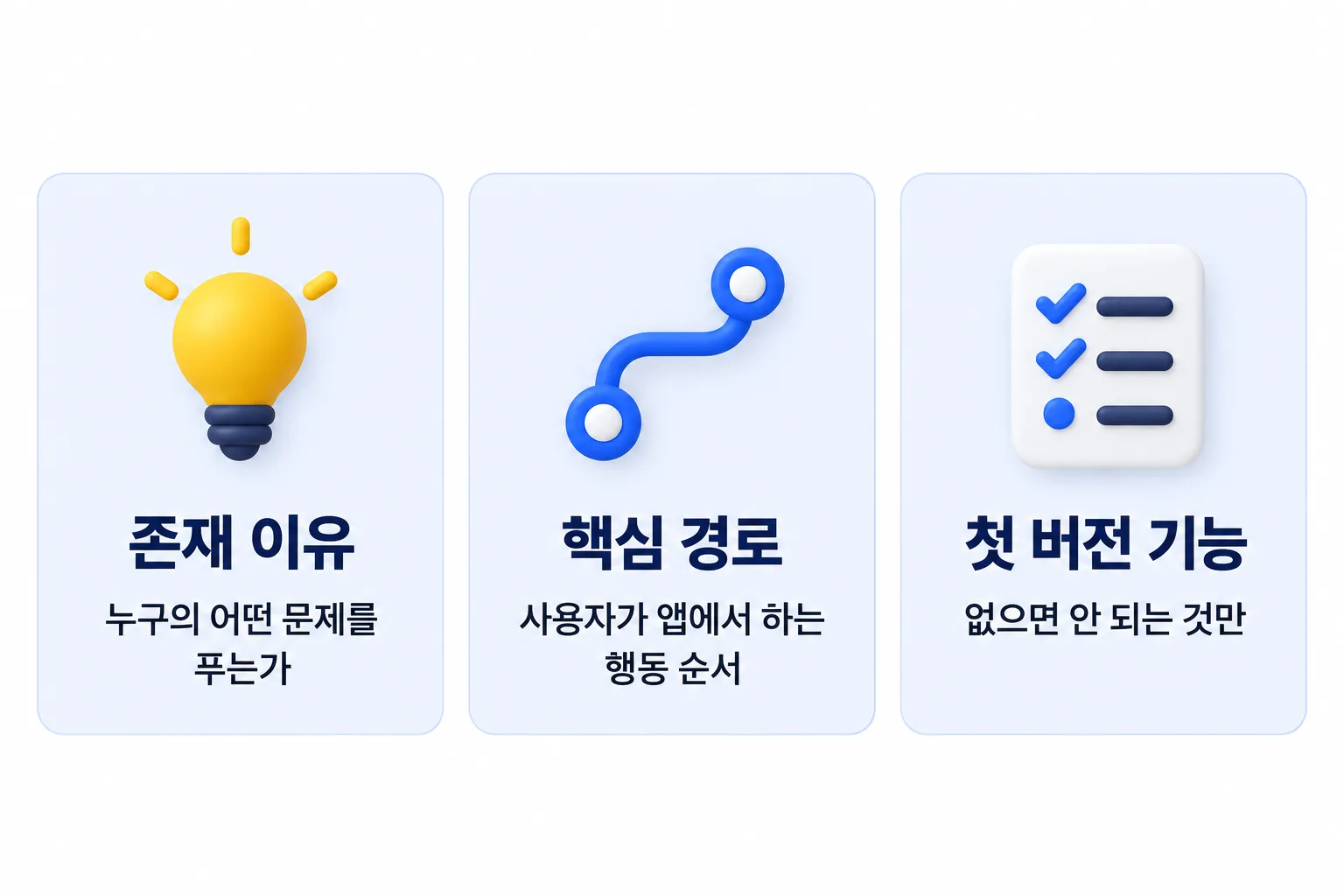 기획서에 반드시 들어가야 하는 세 가지