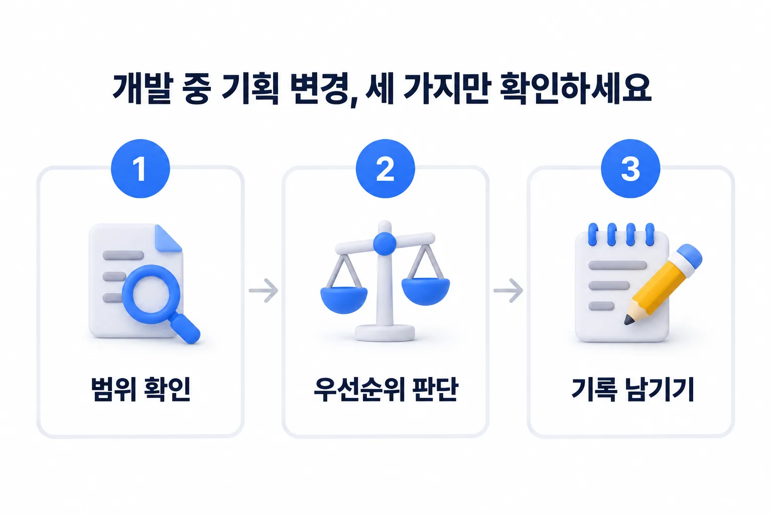 바꾸고 싶은 게 생겼을 때 확인할 세 가지