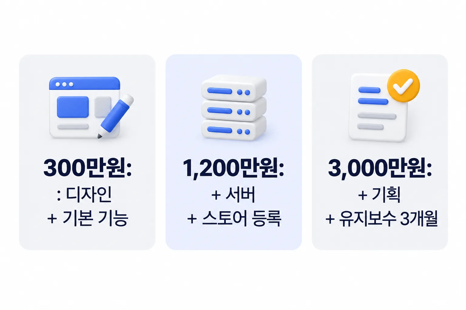 세 업체가 담는 범위 비교