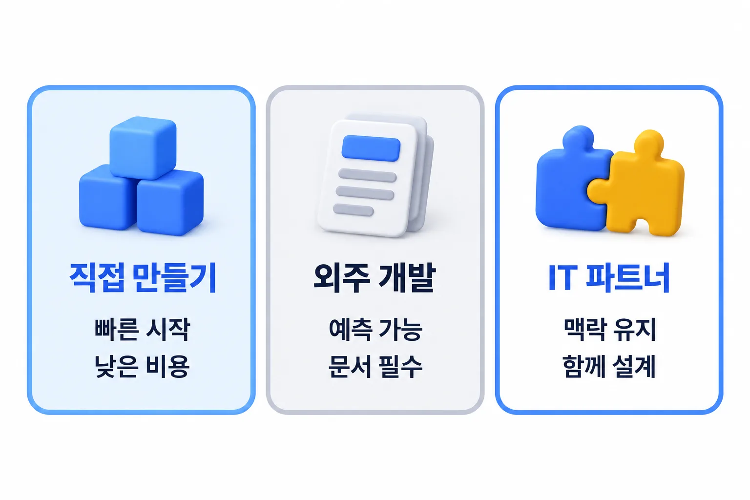 세 갈래를 나란히 놓고 보기