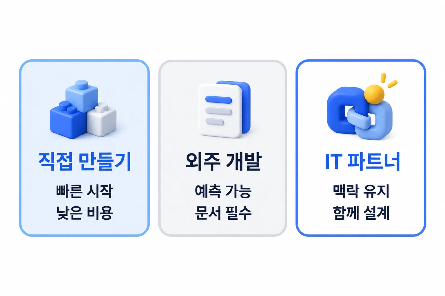 세 갈래를 나란히 놓고 보기