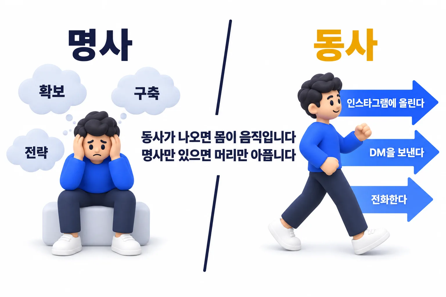 결과만 적힌 견적과 시간이 적힌 견적