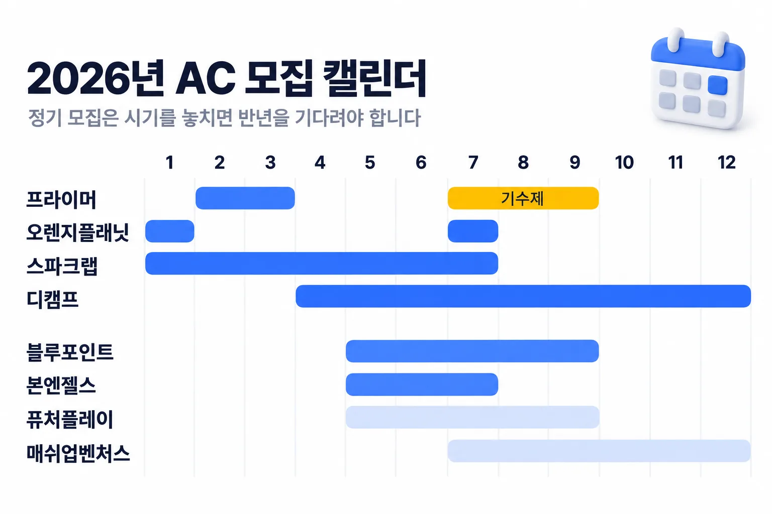 모집 시기 달력