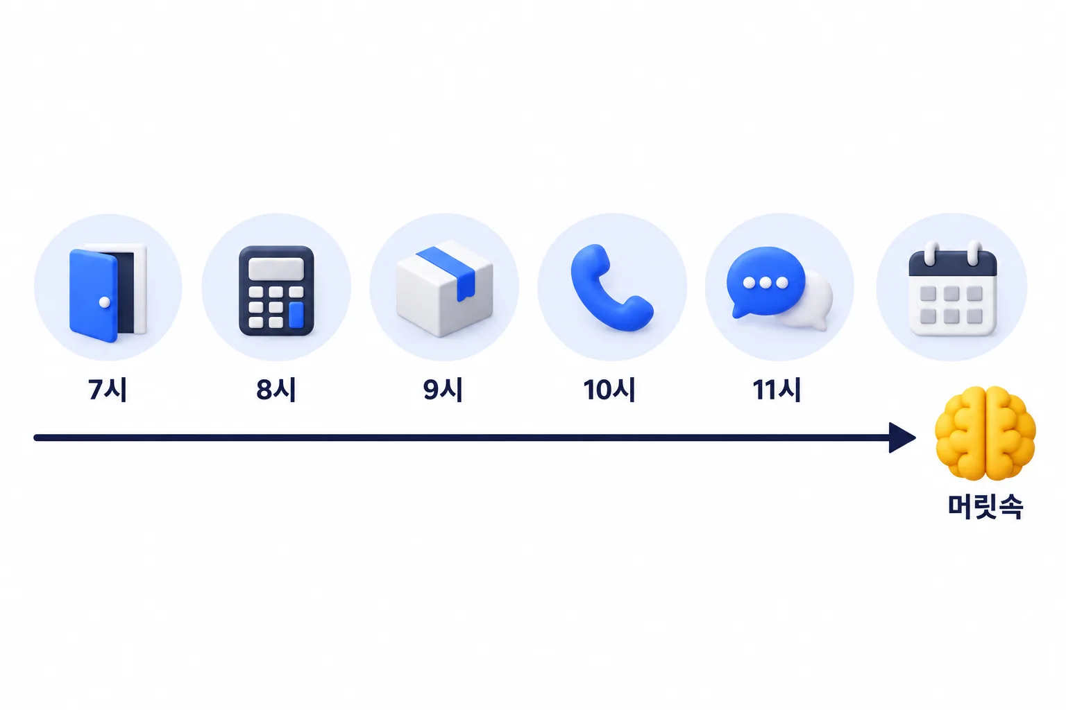 카페 사장님의 하루