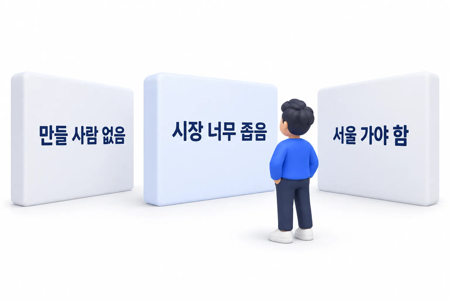 세 개의 벽, 사람 · 시장 · 다음 투자
