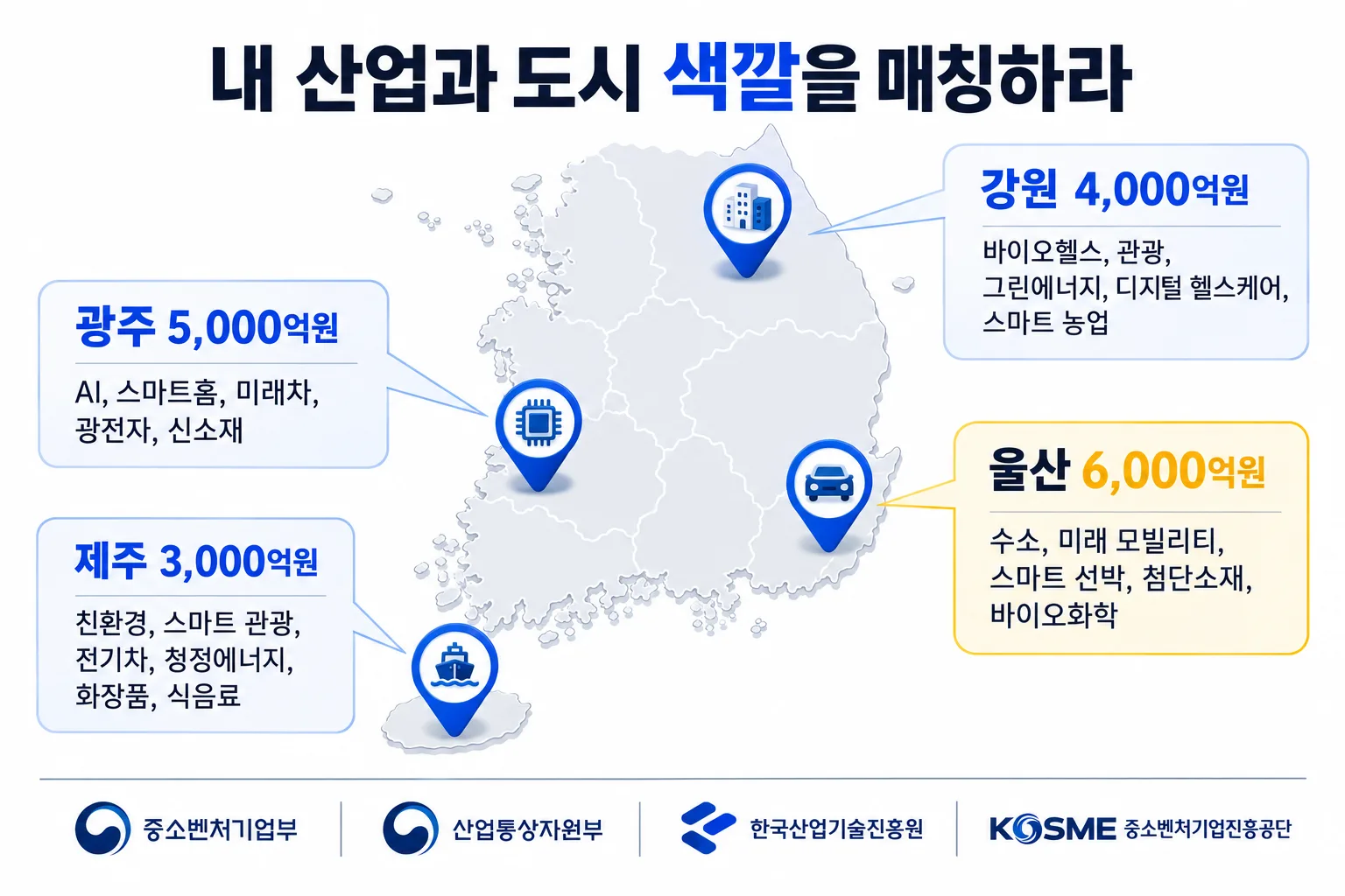 비수도권에 쌓이는 자금