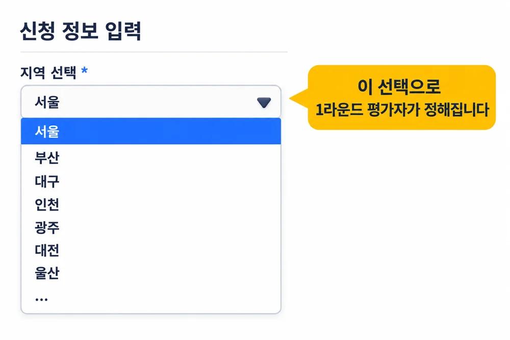 모두의 창업 지원서 지역 선택 화면, 이 선택으로 1라운드 평가자가 정해집니다