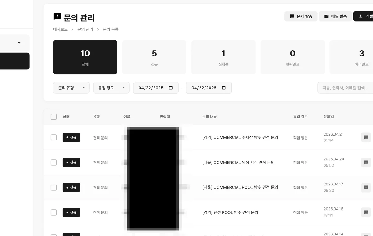 관리자 페이지, 첫 달 문의 10건
