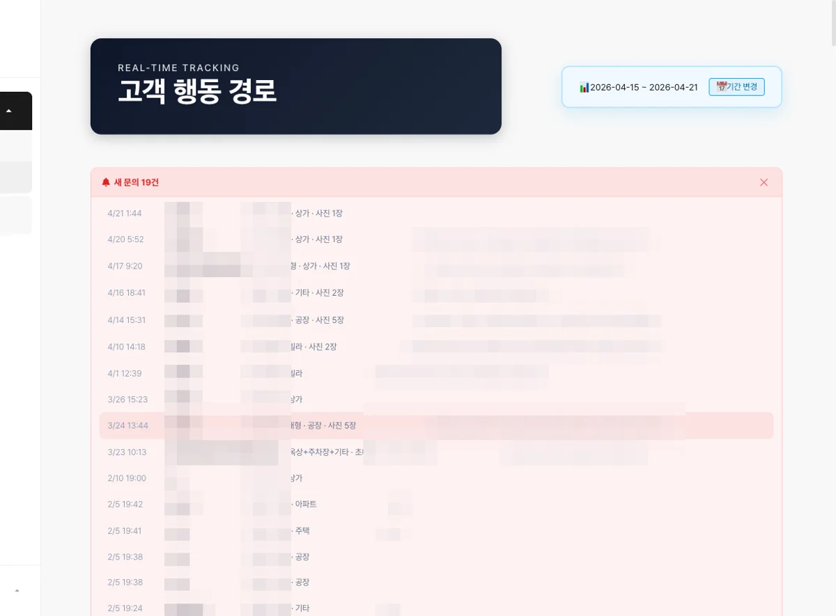 고객 행동 경로, 페이지 간 이동 흐름