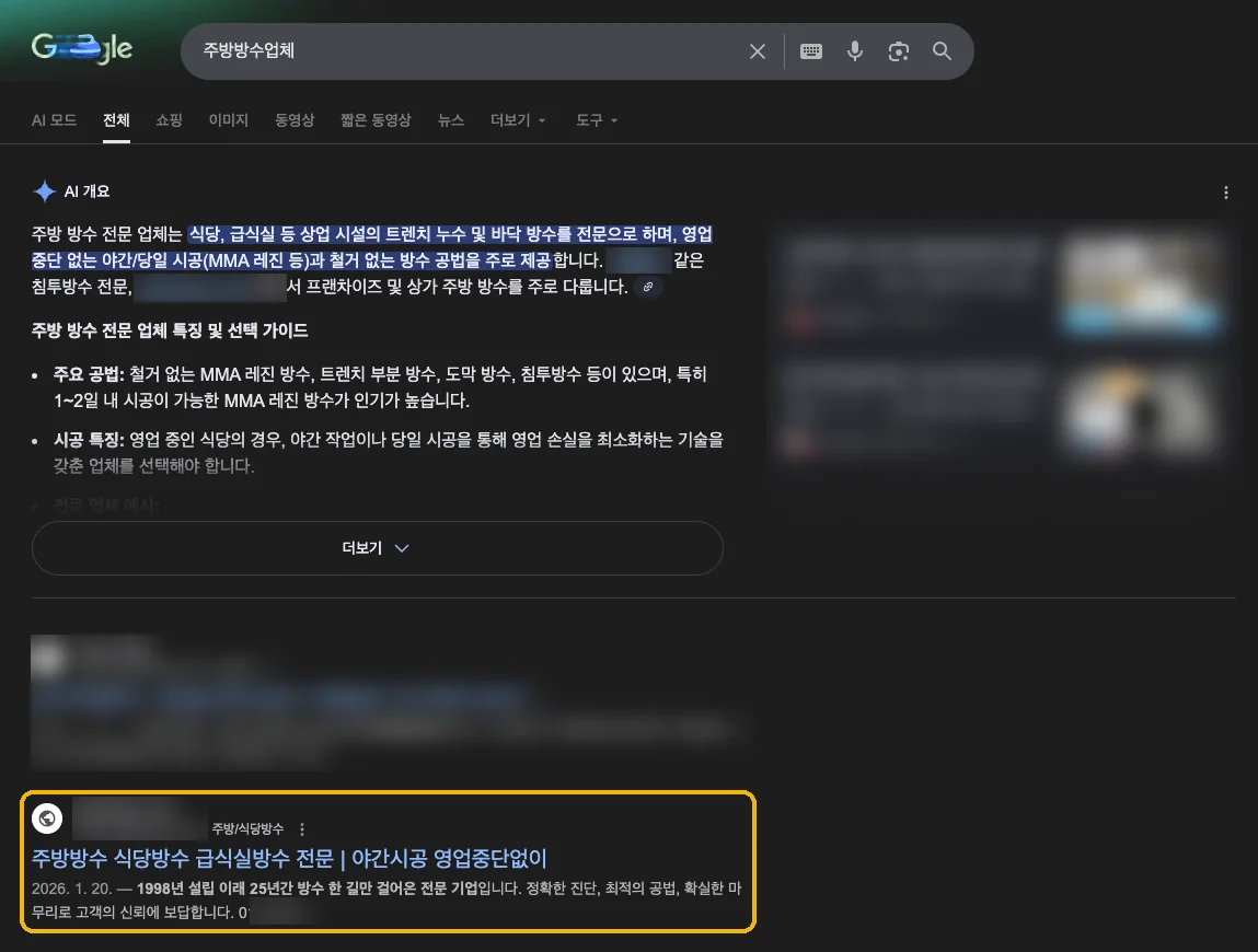 구글에서 주방방수업체를 검색하면 AI 개요와 검색 결과 상위에 고객사 홈페이지가 표출되는 화면. 고객사 도메인과 다른 업체는 흐림